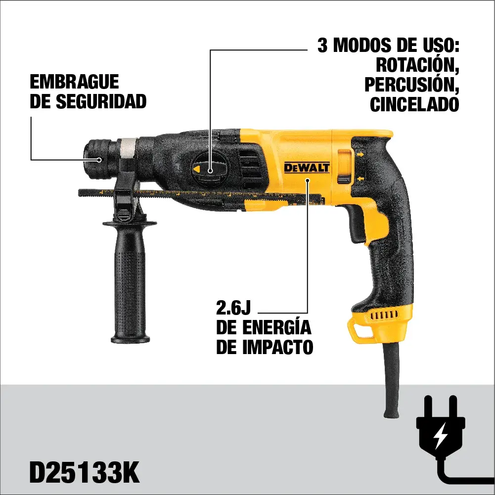 DEWALT® Kit de Rotomartillo de 1" (26mm) de 2.9j