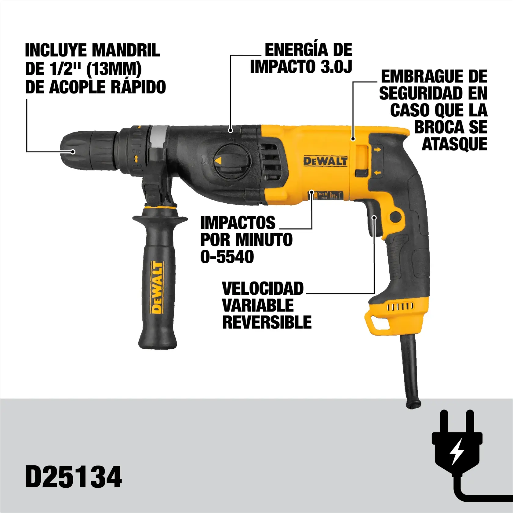 DEWALT® Kit de Rotomartillo de 1" (26mm) de 3.0j con Mandril de Acople Rápido