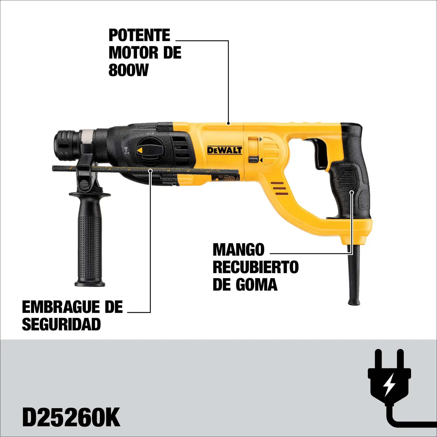 DEWALT® Kit de Rotomartillo de 1" (26mm) de 2.9j