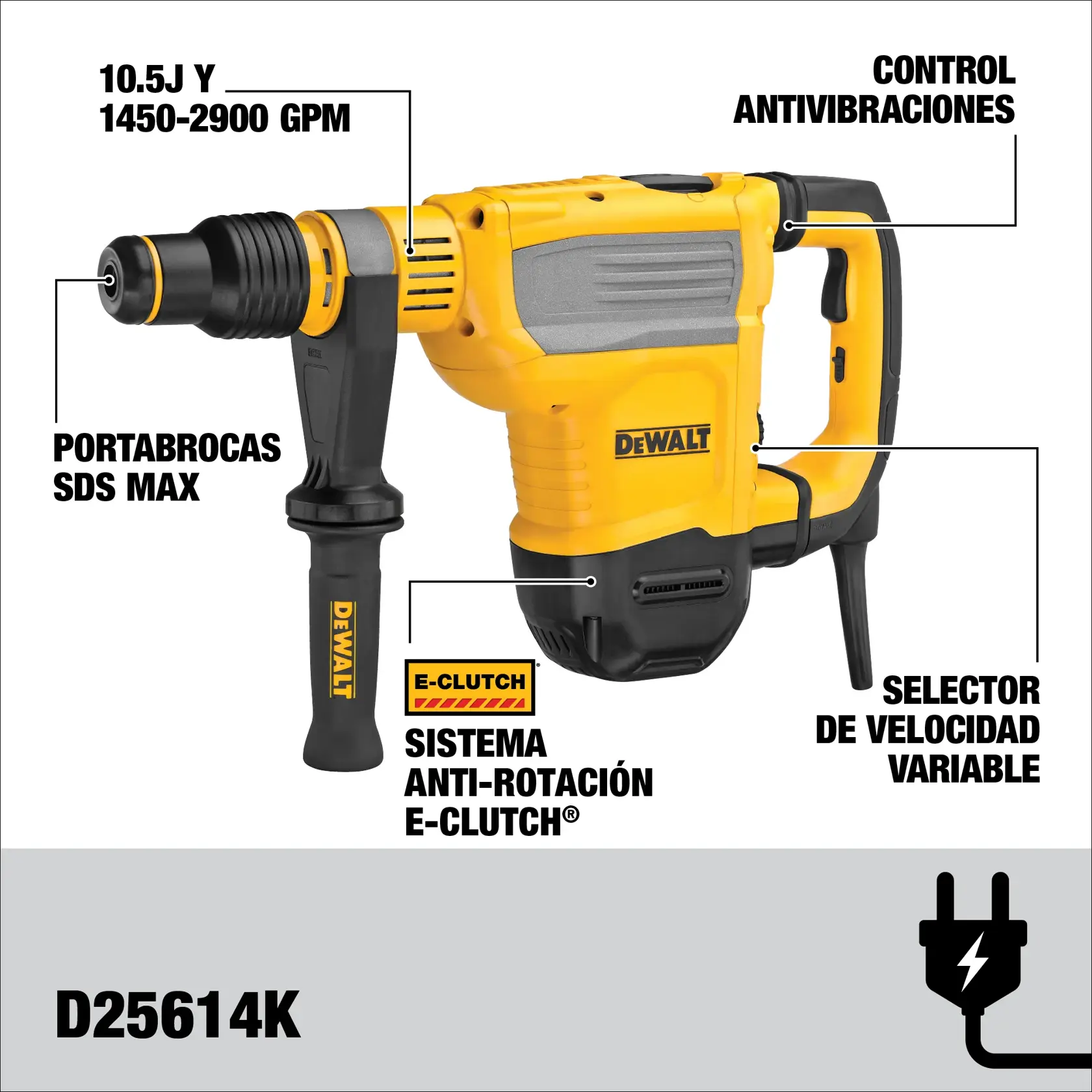 DEWALT® SDS MAX Kit de Rotomartillo Combinado SDS de 1-3/4" (44mm) de 10.5j