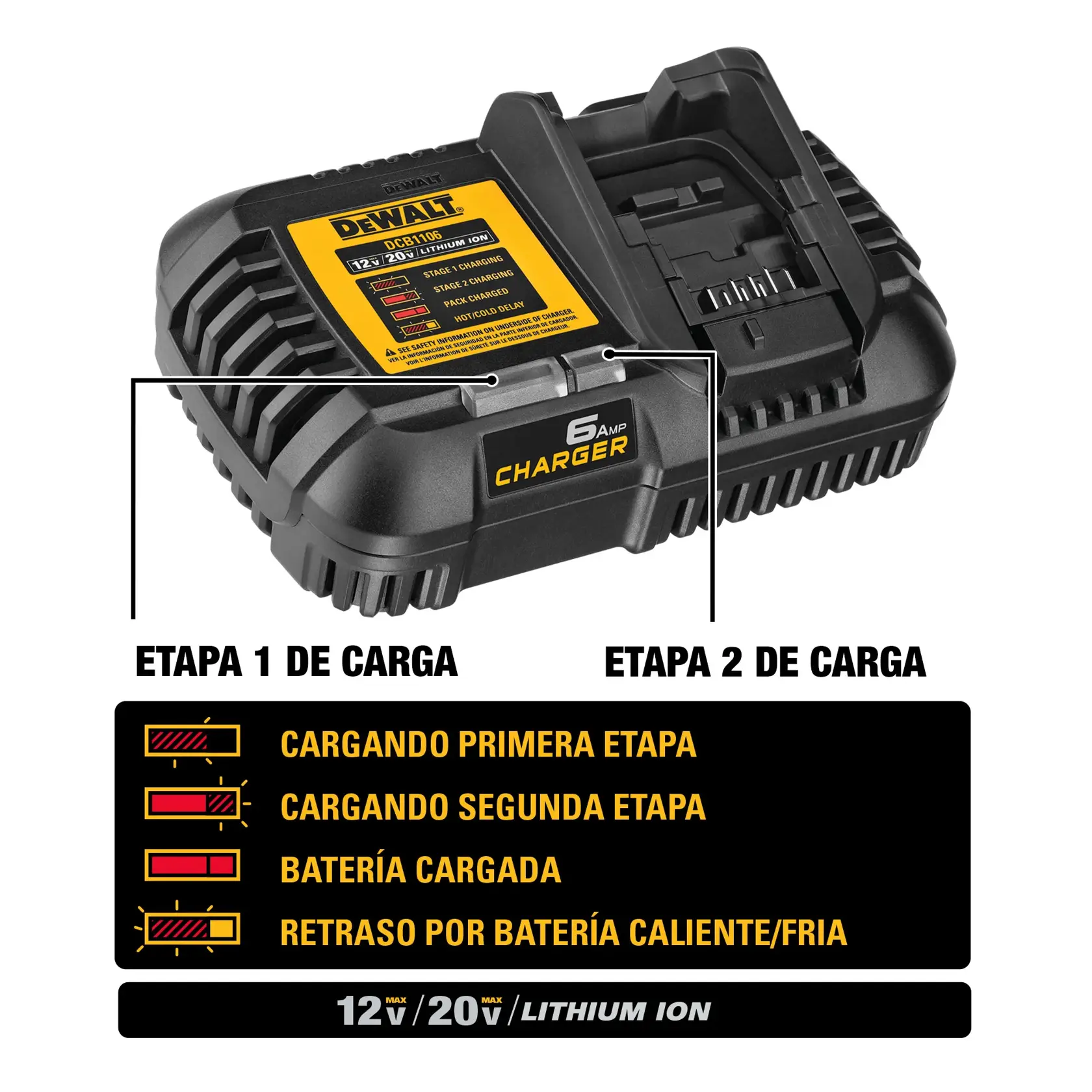 DEWALT® 12V/20V/60V MAX* Cargador de 6.0 Ah