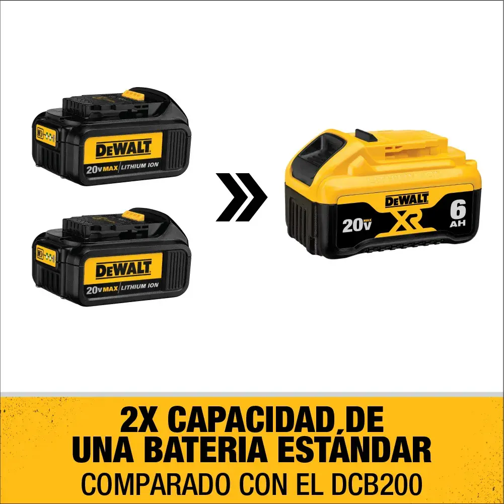 DEWALT® Batería de Ion de Litio de 6.0Ah de 20V MAX*