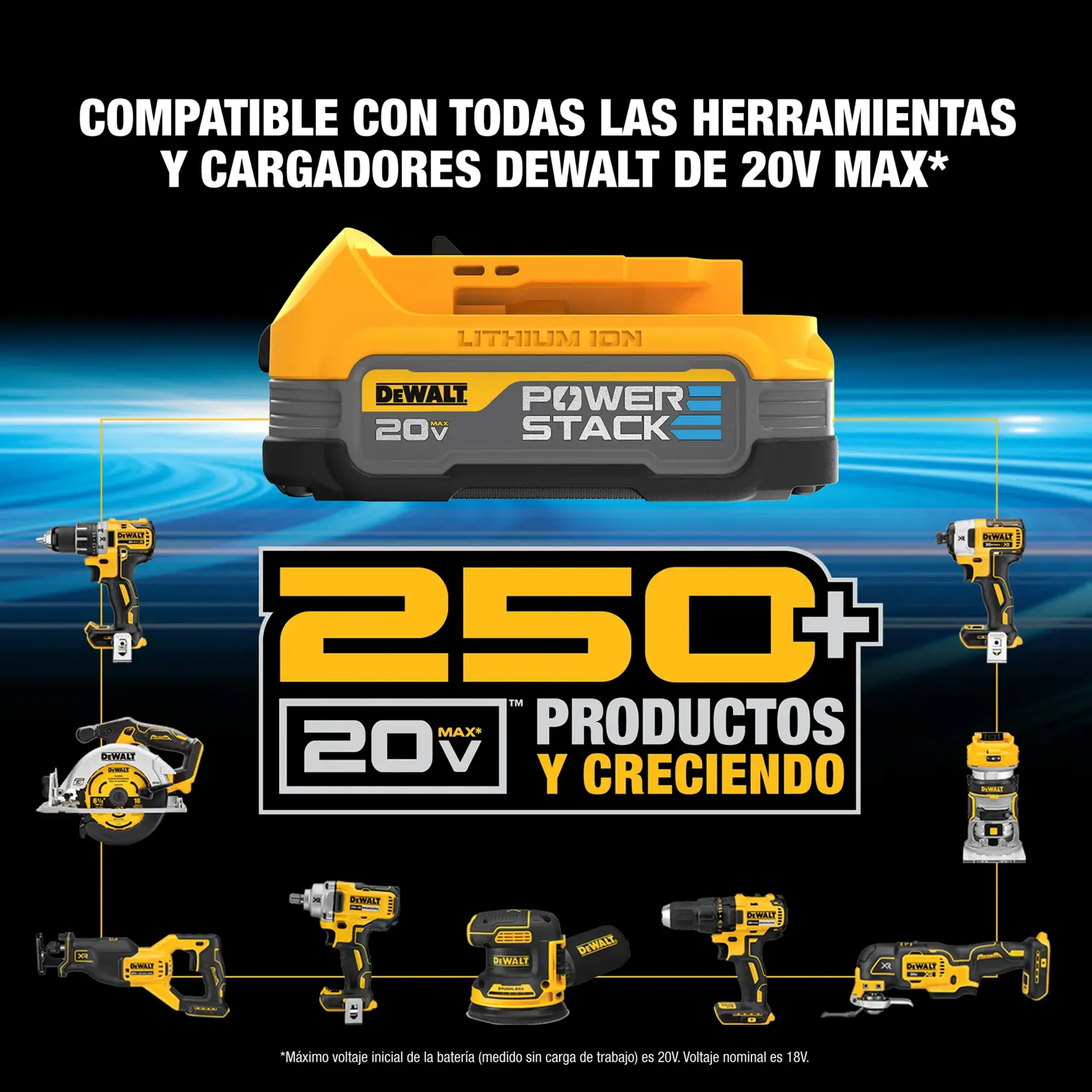 DEWALT® Batería de Ion de Litio de 1.7Ah de 20V MAX* XR®