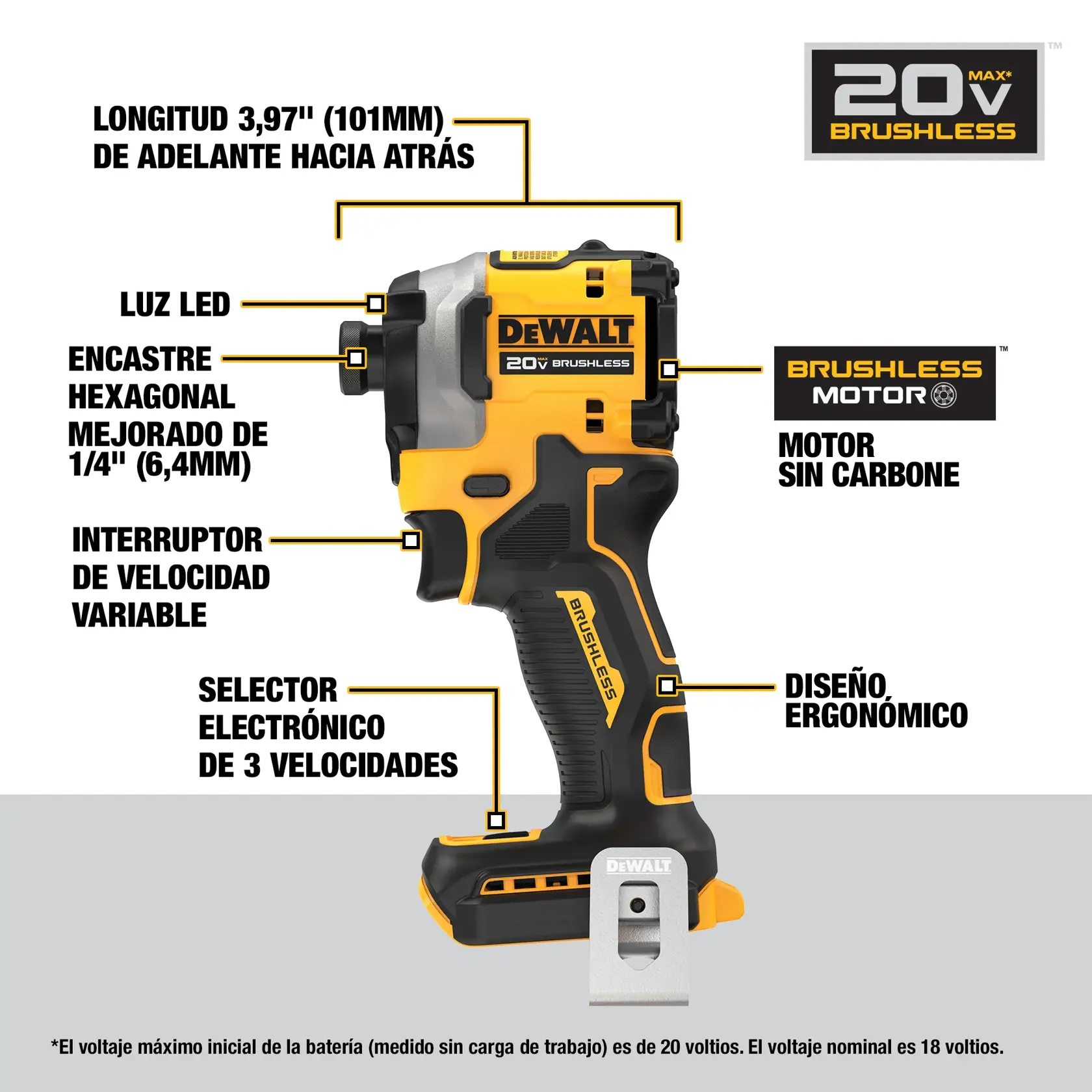 DCF850 Atomic™ Impact Driver features