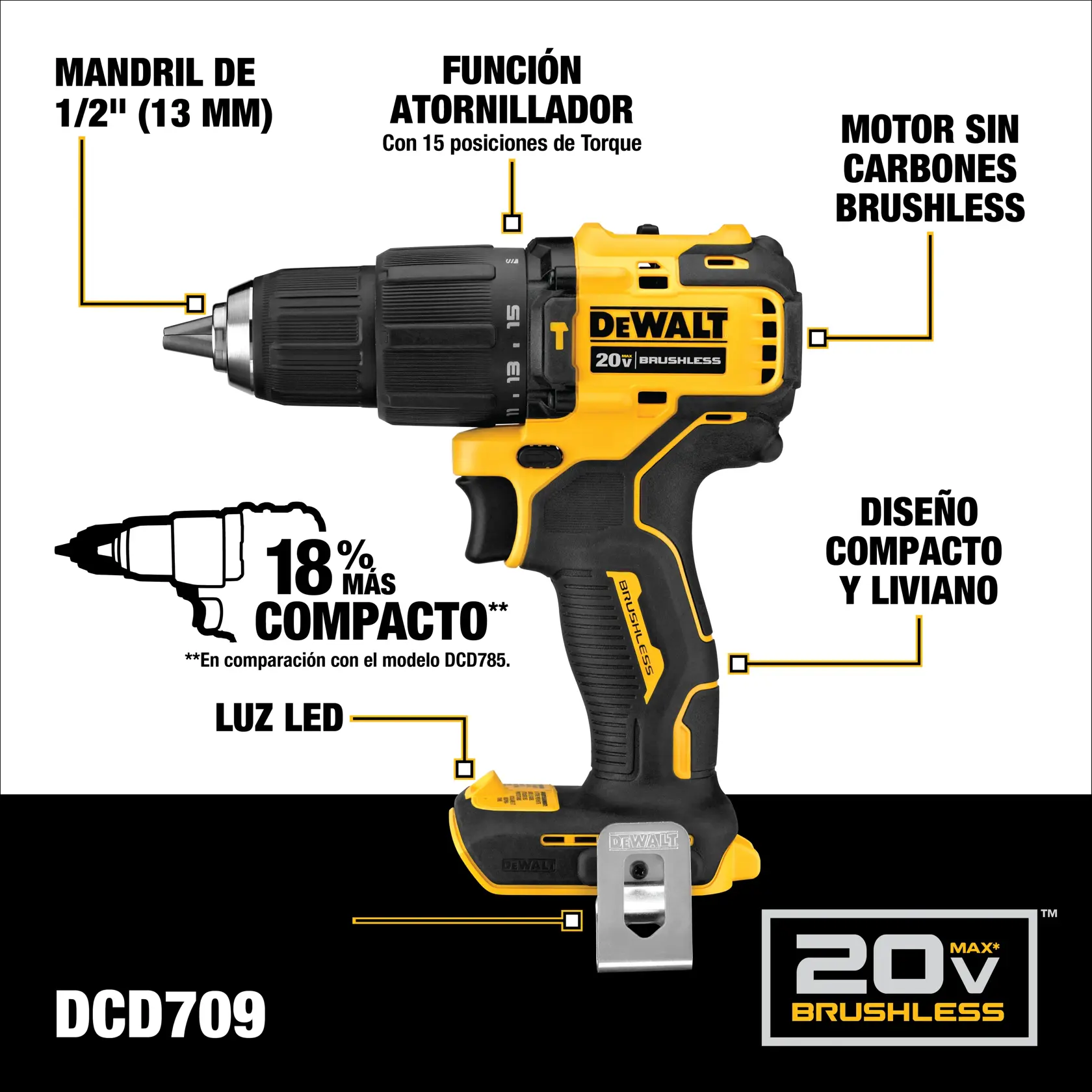DEWALT® ATOMIC™ 20V MAX* Combo de Taladro Percutor/Atornillador de 1/2" (13mm) y Atornillador de Impacto de 1/4" (6.35mm) Inalámbrico sin Carbones con (2) Baterías de 2.0 Ah y Cargador