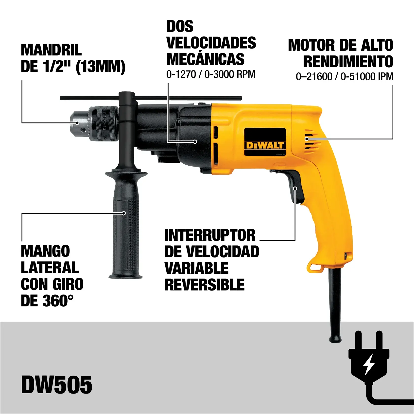 DEWALT® Taladro Percutor de 1/2" (13mm) de Velocidad Variable Reversible