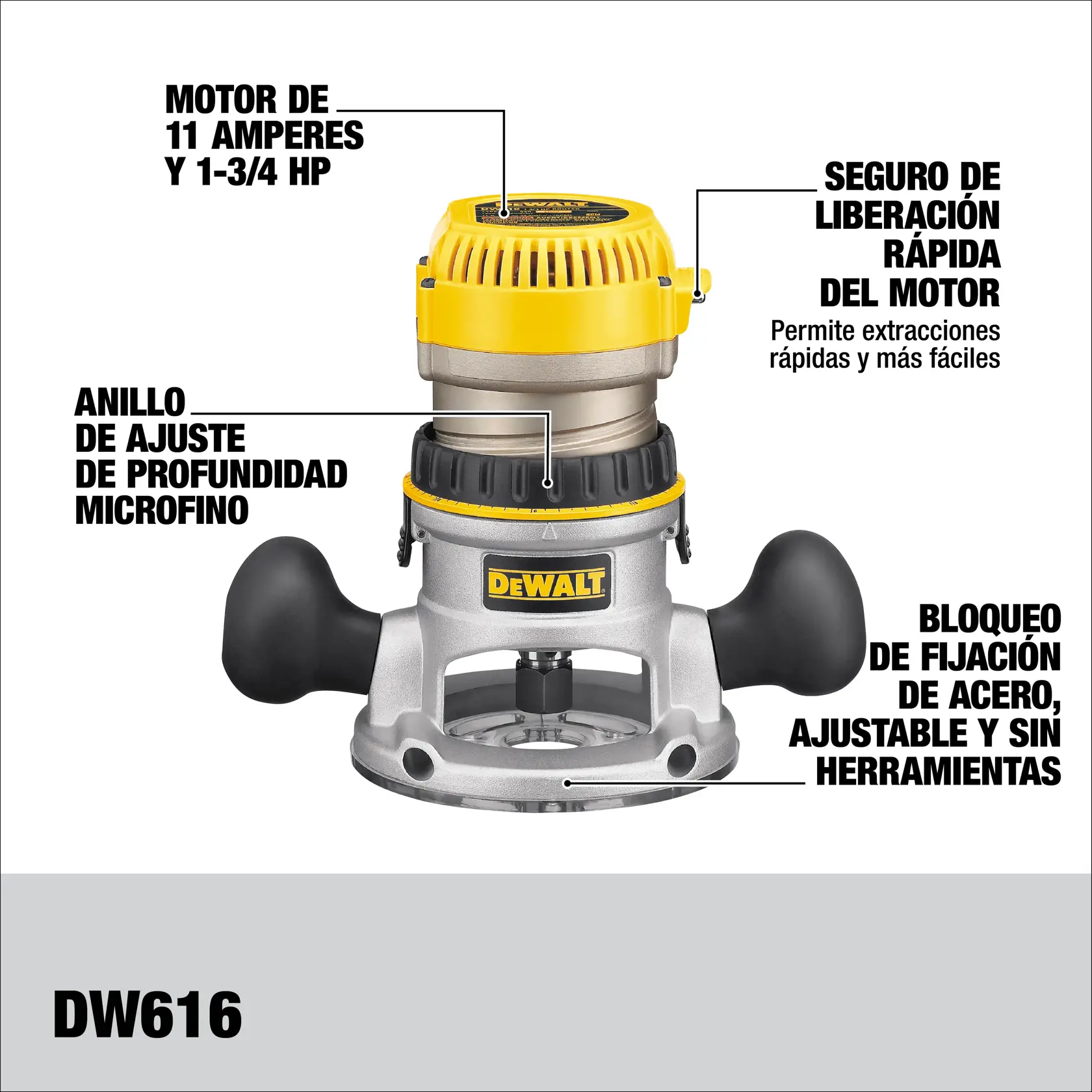 DEWALT® Rebajadora de Base Fija de 1-3/4 HP con Cable