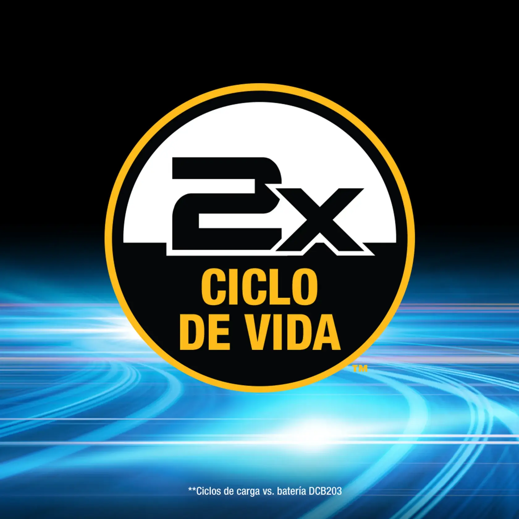 DEWALT® POWERSTACK™ 20V MAX* Batería de Ion de Litio e 1.7 Ah