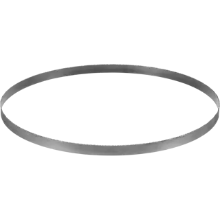 18 threads per inch bi-metal cordless bandsaw blades.